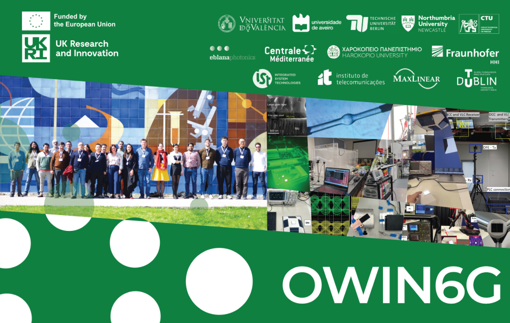 OWIN6G